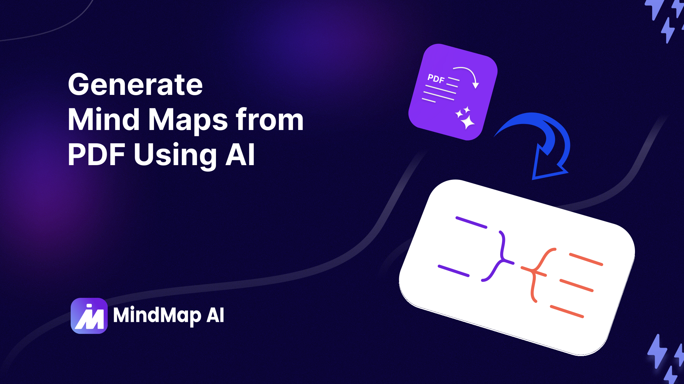 PDF-oppsummeringsbilde