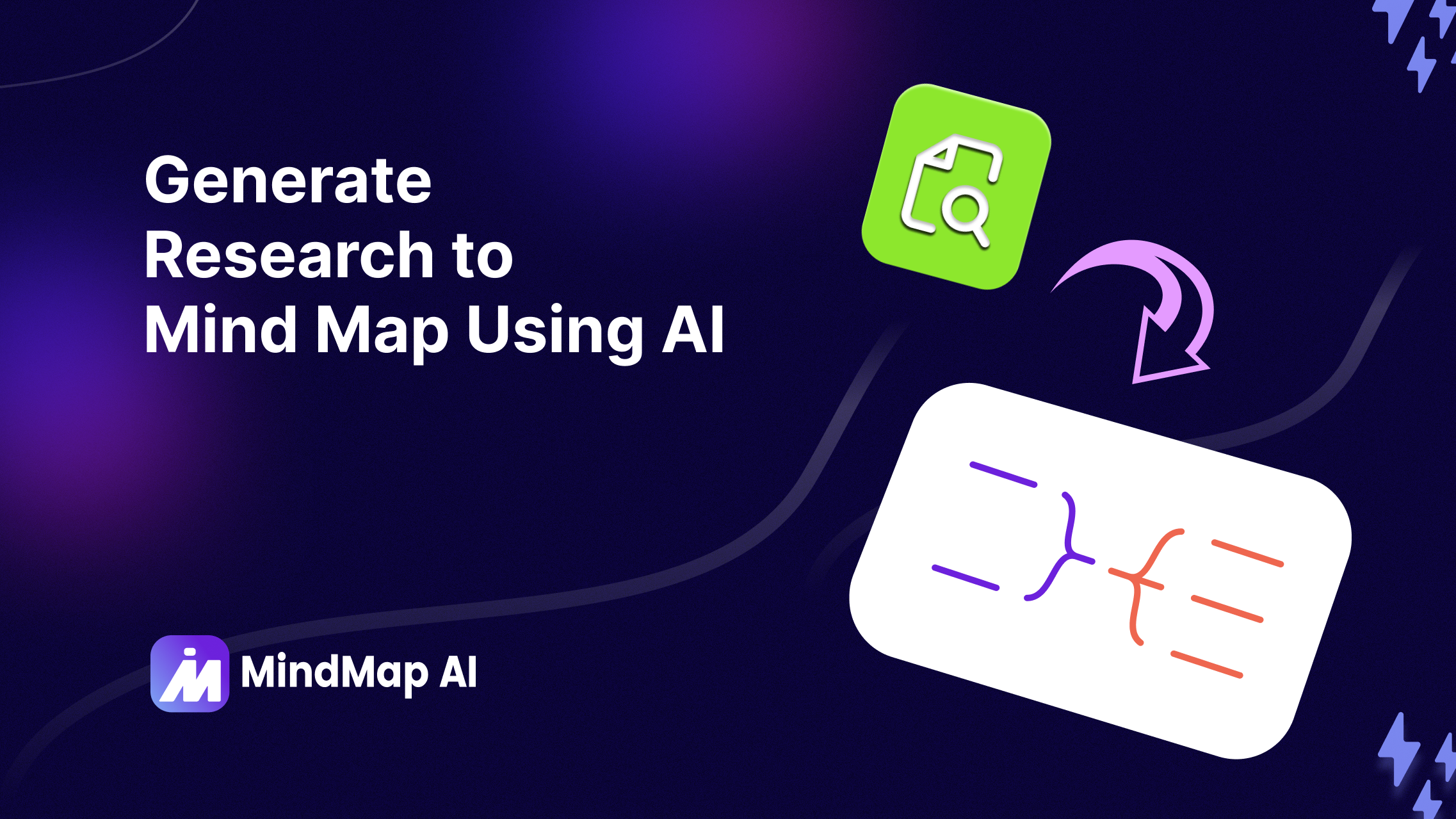 AI-forskning til tankekartgenerator
