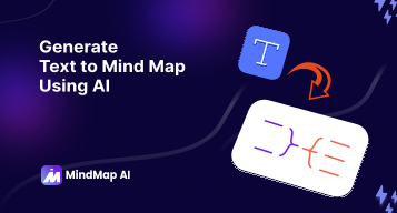AI-tekst til tankekartgenerator