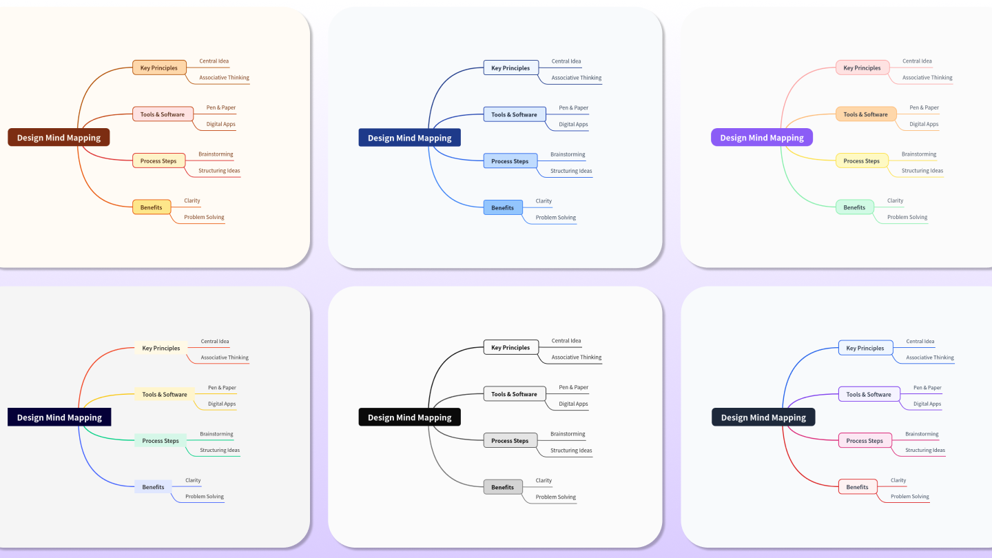 Instant Mind Map Themes and Aesthetics
