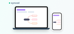 All devices — synced