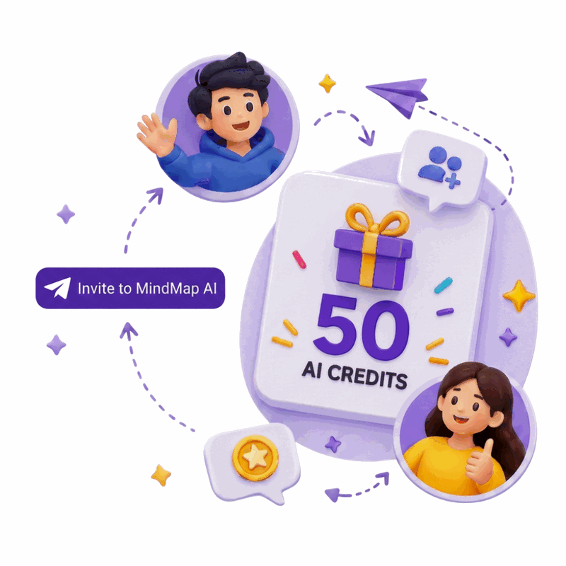 Join Referral Program and Invite Friends