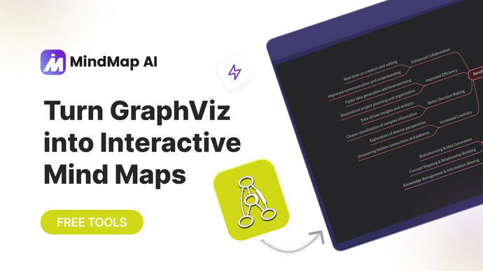 How to Convert graphviz to Mind Maps with MindMap AI - Video Thumbnail