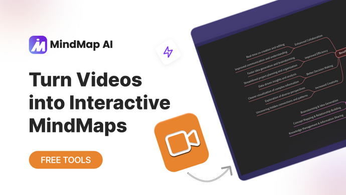 How to Convert Videos to Mind Maps with MindMap AI