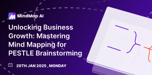 Unlocking Business Growth: Mastering Mind Mapping for PESTLE Brainstorming