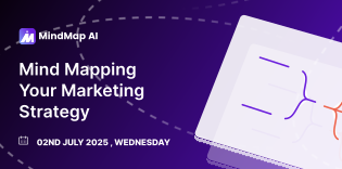 Mind Mapping Your Marketing Strategy