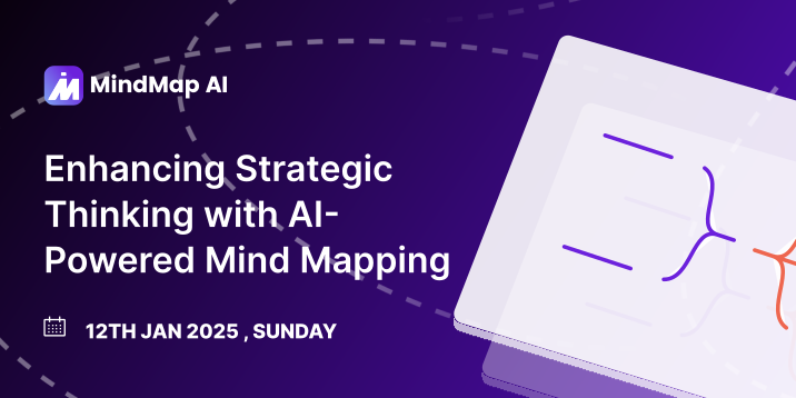 Enhancing Strategic Thinking with AI-Powered Mind Mapping