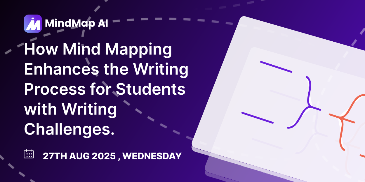 How Mind Mapping Enhances the Writing Process for Students with Writing Challenges